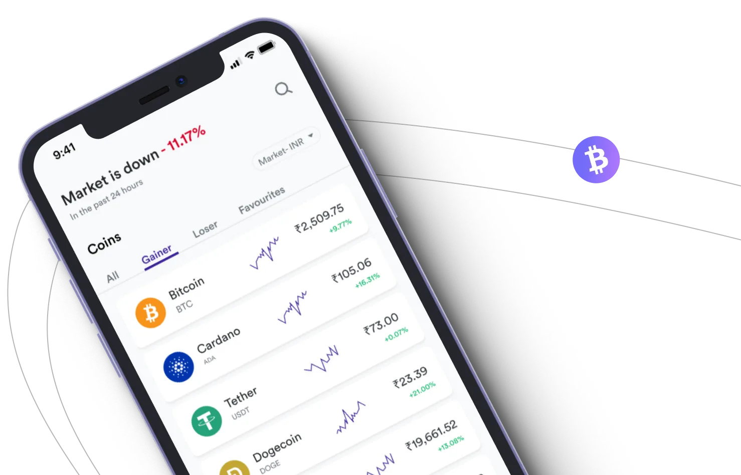 Instant +14X Chenix - Take advantage of the cryptocurrency markets and earn with Instant +14X Chenix