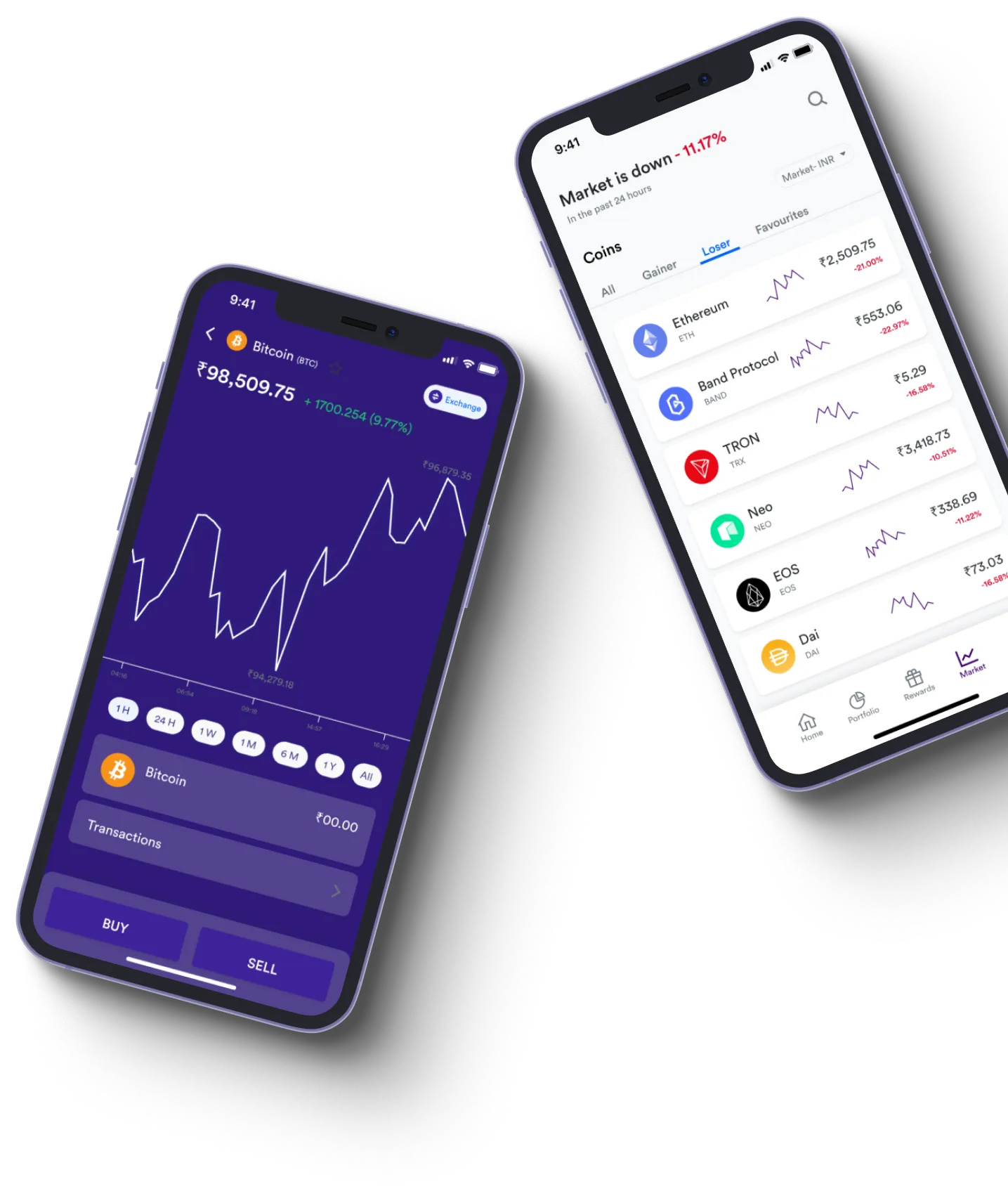 Instant +14X Chenix - What exactly is online trading?